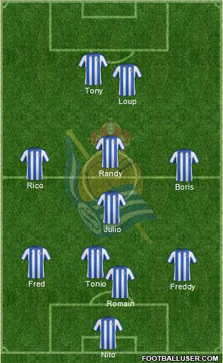 Real Sociedad C.F. B Formation 2013