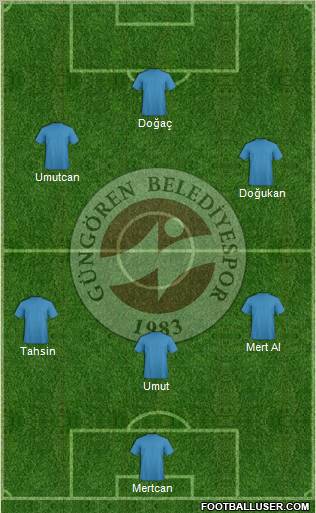 Güngören Belediyespor Formation 2013