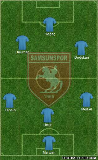 Samsunspor Formation 2013