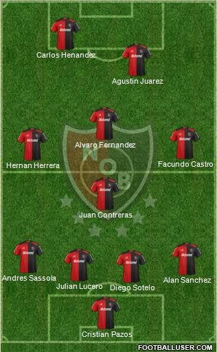 Newell's Old Boys Formation 2013