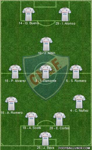 Club Nacional de Football Formation 2013