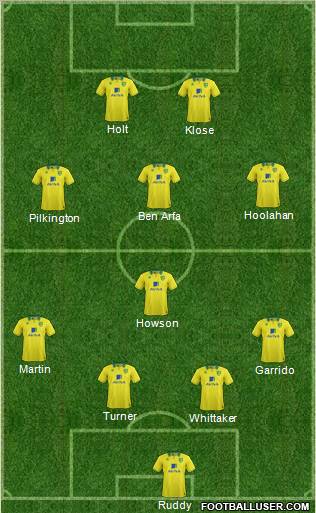 Norwich City Formation 2013