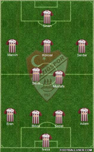 Elazigspor Formation 2013