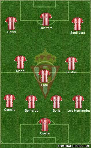 Real Sporting S.A.D. Formation 2013