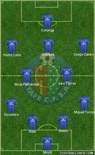 Getafe C.F., S.A.D. Formation 2013