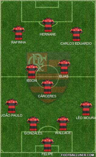 CR Flamengo Formation 2013