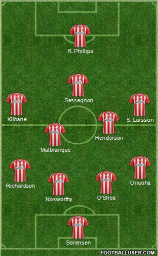 Sunderland Formation 2013