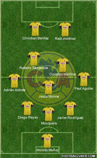 Club de Fútbol América Formation 2013