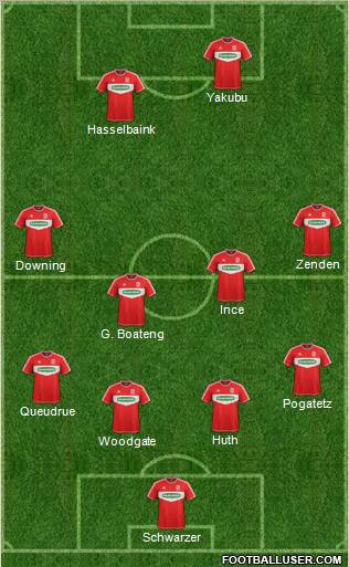 Middlesbrough Formation 2013