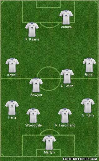 Leeds United Formation 2013