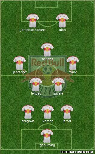 FC Salzburg Formation 2013