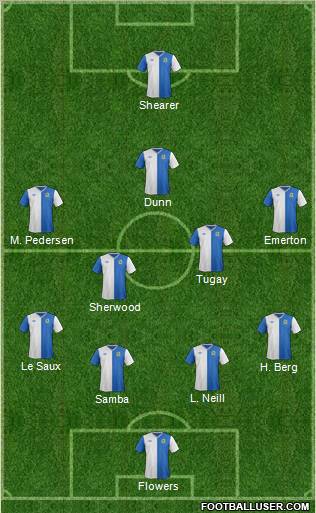 Blackburn Rovers Formation 2013