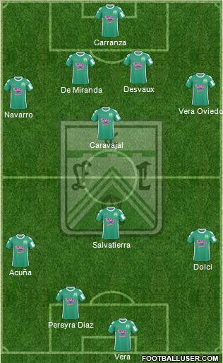 Ferro Carril Oeste Formation 2013