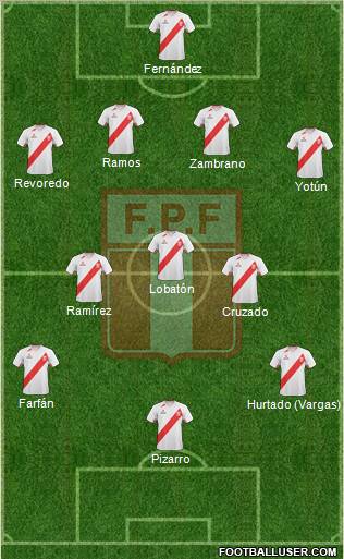 Peru Formation 2013