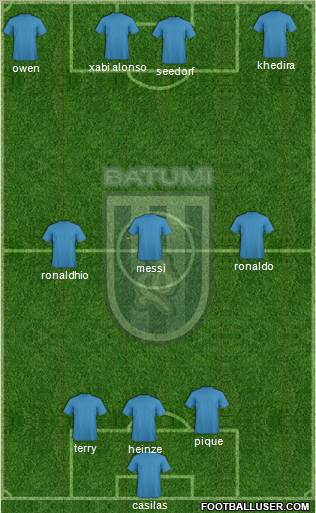 Dinamo Batumi Formation 2013