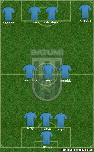 Dinamo Batumi Formation 2013