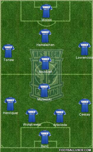 Lech Poznan Formation 2013