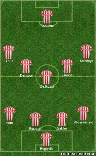 Stoke City Formation 2013