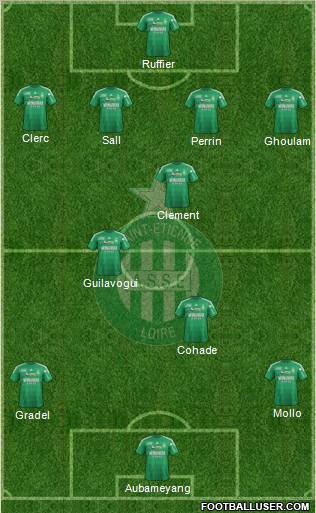 A.S. Saint-Etienne Formation 2013