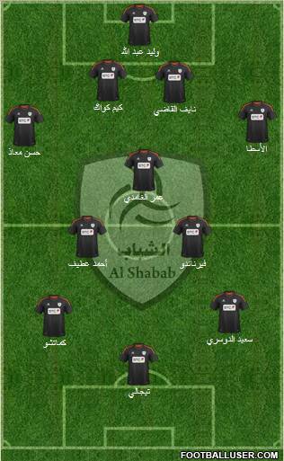 Al-Shabab (KSA) Formation 2013