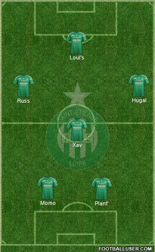 A.S. Saint-Etienne Formation 2013