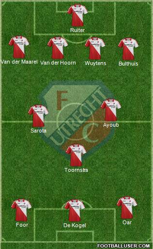 FC Utrecht Formation 2013