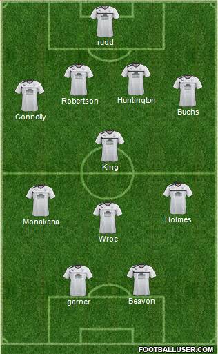 Preston North End Formation 2013