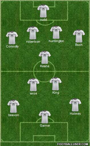 Preston North End Formation 2013