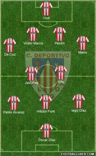 C.D. Lugo Formation 2013