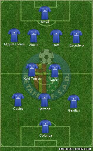 Getafe C.F., S.A.D. Formation 2013