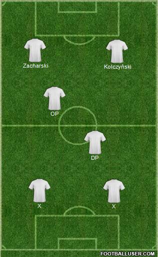 KF Ulpiana Formation 2013