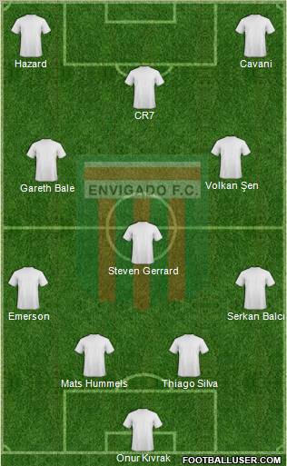 CD Envigado FC Formation 2013