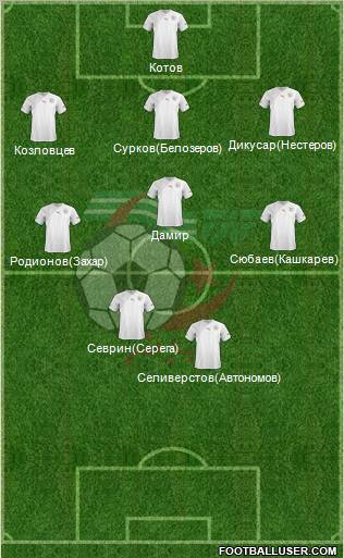 Algeria Formation 2013