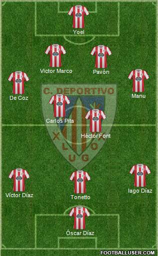 C.D. Lugo Formation 2013