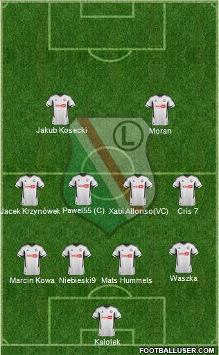 Legia Warszawa Formation 2013