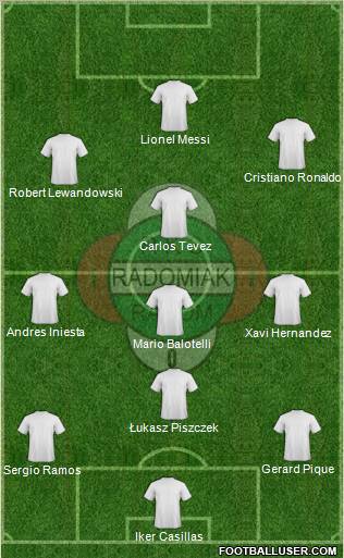 Radomiak Radom Formation 2013