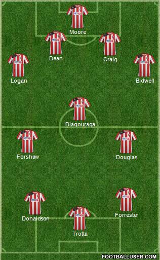 Brentford Formation 2013