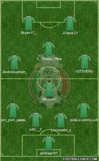 Mexico Formation 2013