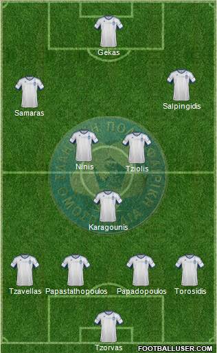 Greece Formation 2013