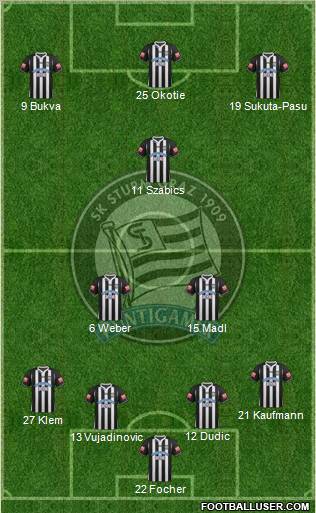 SK Sturm Graz Formation 2013