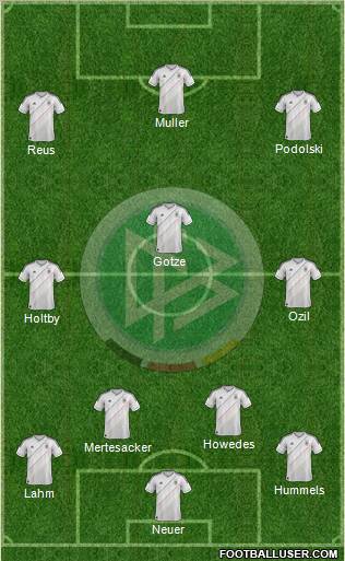 Germany Formation 2013