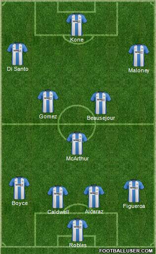 Wigan Athletic Formation 2013