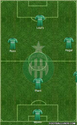 A.S. Saint-Etienne Formation 2013