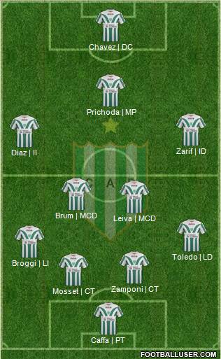 Banfield Formation 2013