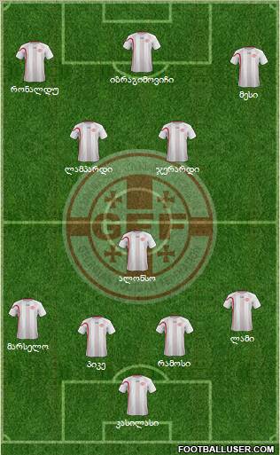 Georgia Formation 2013