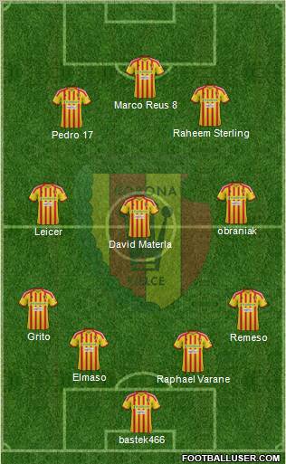 Korona Kielce Formation 2013