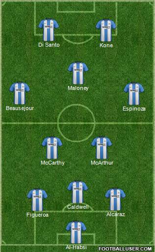 Wigan Athletic Formation 2013