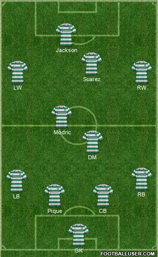 Celtic Formation 2013