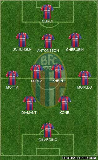 Bologna Formation 2013