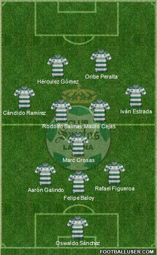 Club Deportivo Santos Laguna Formation 2013